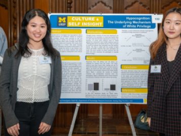 2019 Spring Symposium